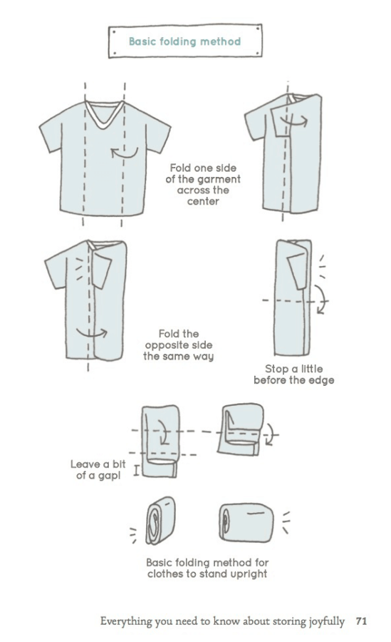 Konmari - metoden: Brette t-skjorter